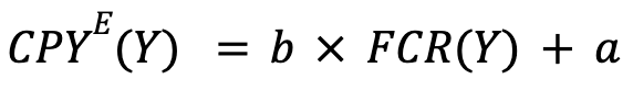 cpy by coeffs formula