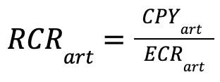 rcr formula